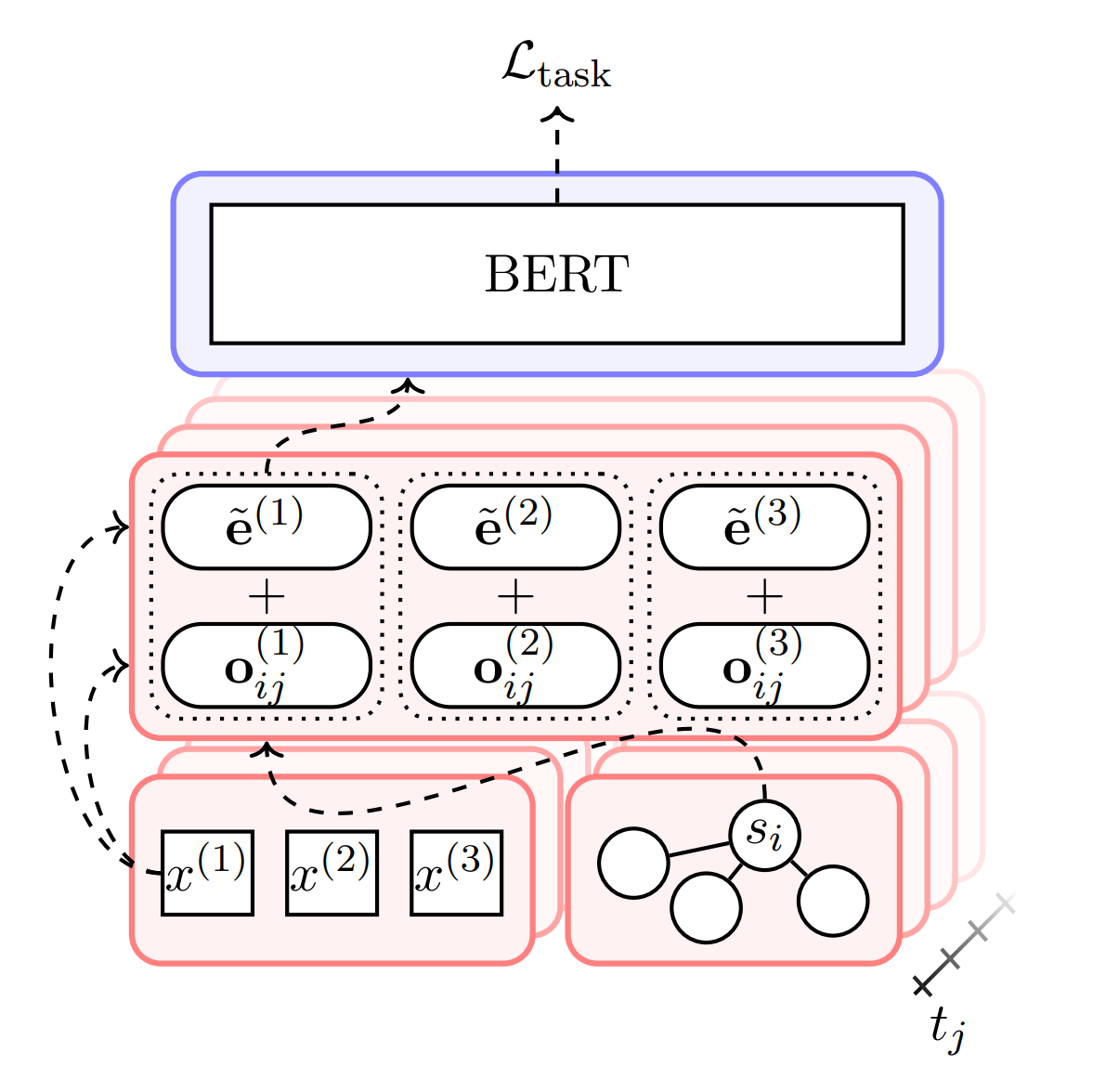 Model_desc.png