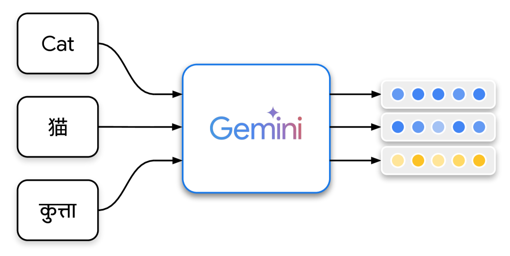 gemini_preview.png